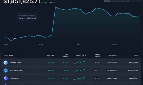 BITBANK交易所究竟怎么样？BITBANK交易所安全吗？