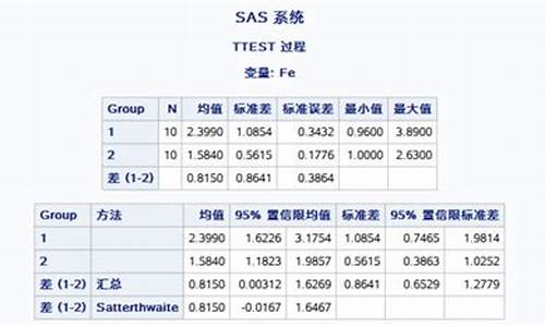 比较分析：Bitpie硬件钱包与其他主流硬件钱包的优劣(trezor硬件钱包)