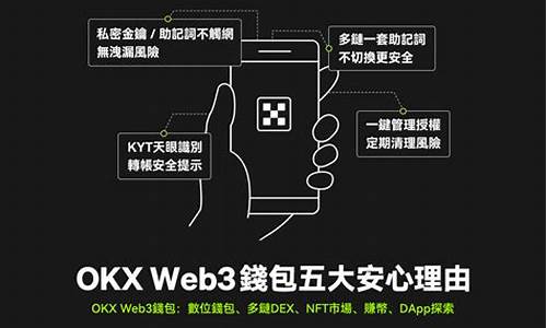 okxweb3钱包(okxweb3钱包提币)