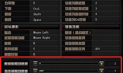 穿越火线端游最新灵敏度怎么调合适(穿越火线端游灵敏度最佳设置)
