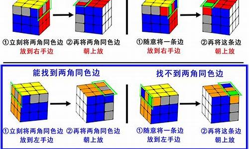 9宫格魔方详细教程(九宫格魔方攻略)