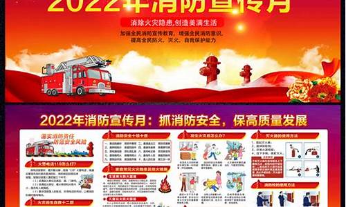 2022年消防安全知识培训内容中级(2020年中级消防考试题库与答案)