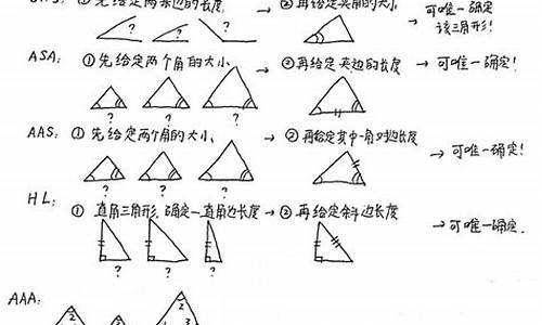 初中数学三角形的知识点归纳总结图表(初中数学二次函数的知识点归纳总结)