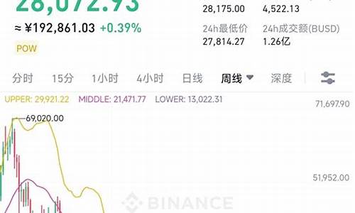 btc钱包同步问题(bitcoin core同步)