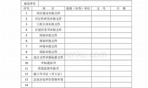 陕西省建设工程质量安全监督管理条例(陕西省建筑质量安全管理条例)