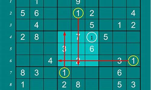 1一一9九宫格数独口诀(1一一9九宫格数独口诀图片二年级)(图1)