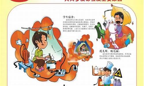 中学生校园消防安全知识教育(中学生校园消防安全知识教育内容)(图1)