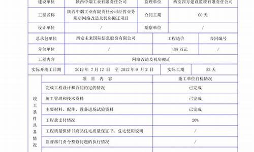 陕西省建设工程质量安全监督管理条例(陕西省建筑质量安全管理条例)(图1)