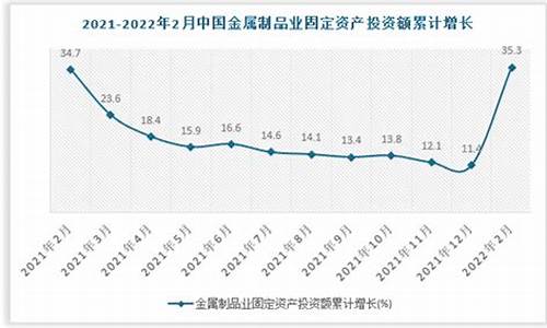 金属材料的发展前景论文(人工智能发展前景论文)(图1)