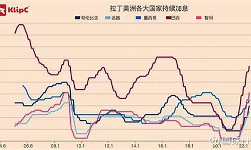 明年我们将用上央行数字货币(图1)