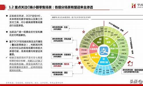 数字货币生态体系是什么意思(数字货币生态应用)(图1)